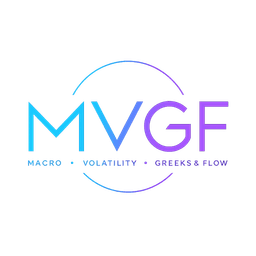 MVGF — Macro · Volatility · Greeks & Flows